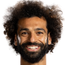 Mohamed Salah